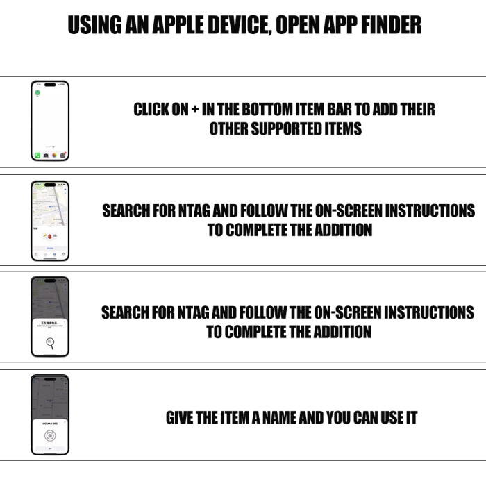 GPS Smart Tag For IOS