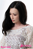 【Julia】True Idols セクシー女優Julia等身大人形 リアルラブドール シリコンヘッド+tpe製ボディ