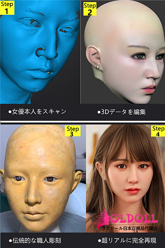 【七ツ森りり】True idols AV女優七ツ森りり 158cm Cカップ シリコンヘッド+tpeボディ 等身大リアルラブドール