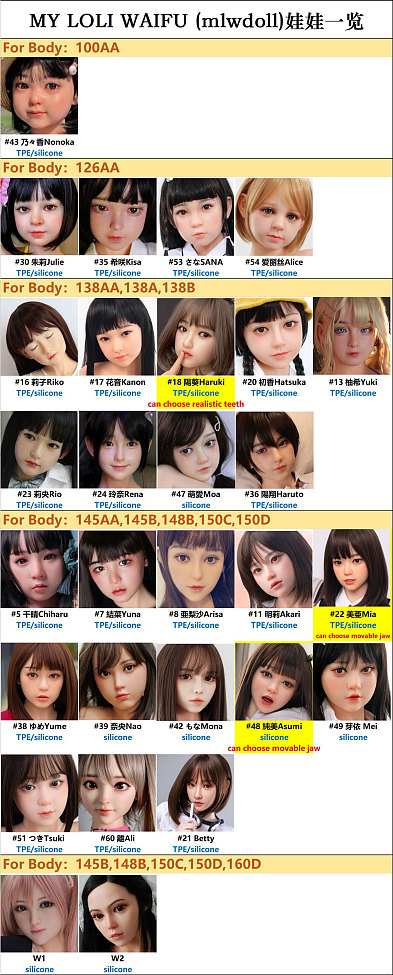 【カスタマイズページ】My Loli Waifu ヘッドとボディ自由に組合 フルシリコン製ドール 等身大リアルラブドール