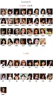 Yearndoll ヘッド単体  口開閉機能 リアルな口腔構造あり 等身大リアルラブドール 151-170cmのボディに適用 m16ボルトを採用