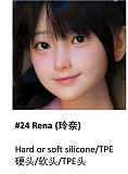 My Loli Waifu 最新作 フルシリコン製158cm Dカップ Ayaka(あやか)ヘッド  ROS口開閉機能選択可能 等身大リアルラブドール