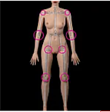 WAXDOLL  110cm AAカップ ヘッドGB58 フルシリコン製  等身大ロリリアルラブドール