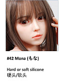 My Loli Waifu ドール フルシリコン製127cm Aカップ 桃momoヘッド 等身大リアルラブドール
