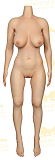 Irontechdoll 164cm Eカップ S1ヘッド シリコン製リアルラブドール 塗装加工あり 眉毛と睫毛植毛加工あり  リアルドール 等身大 ダッチワイフ
