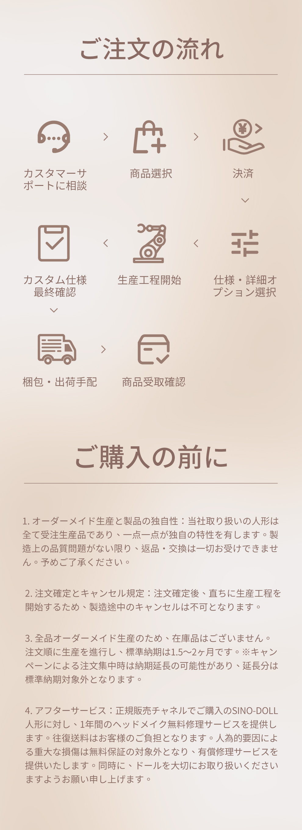 高級ラブドール