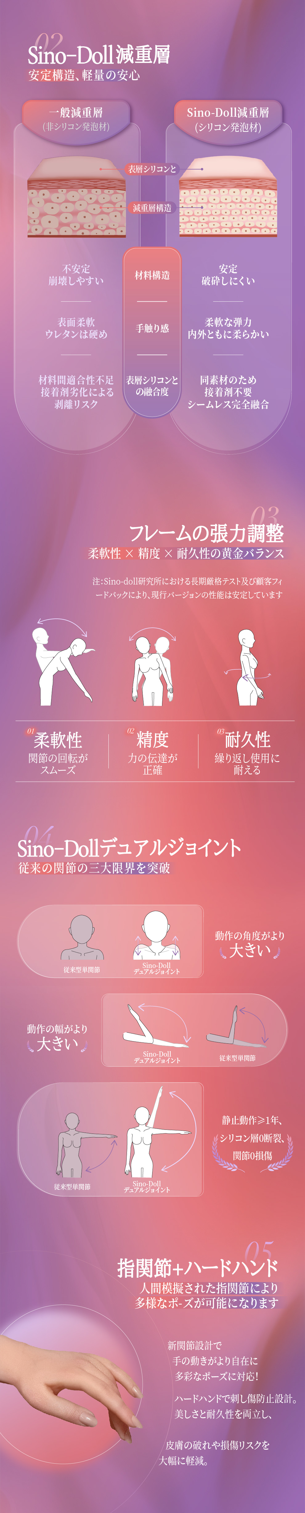 アダルトグッズ