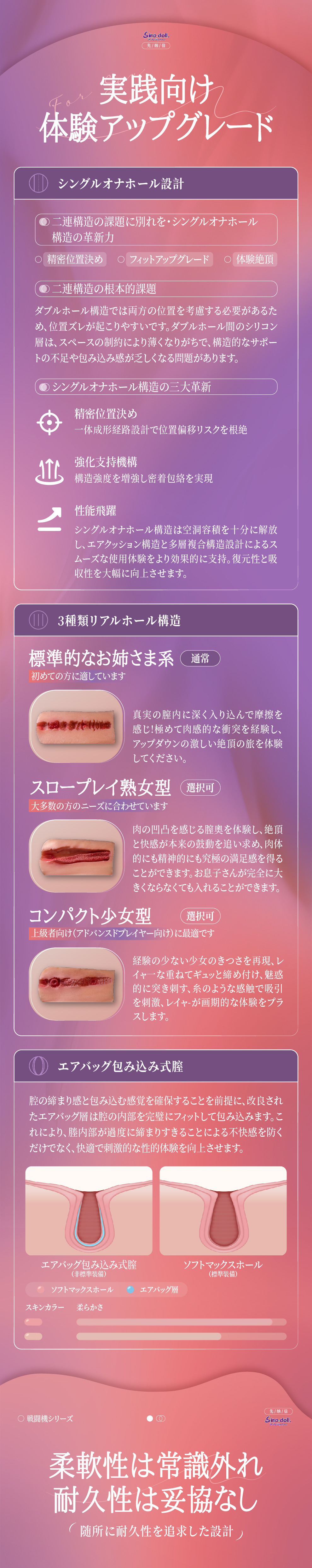 高級ダッチワイフ