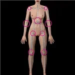 HRDOLL 158cm P 爆乳 R9 ヘッド フルシリコンリアルドール 欧米セクシーアダルト人形