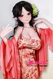 デフォルメフェイス

ビッグアイ