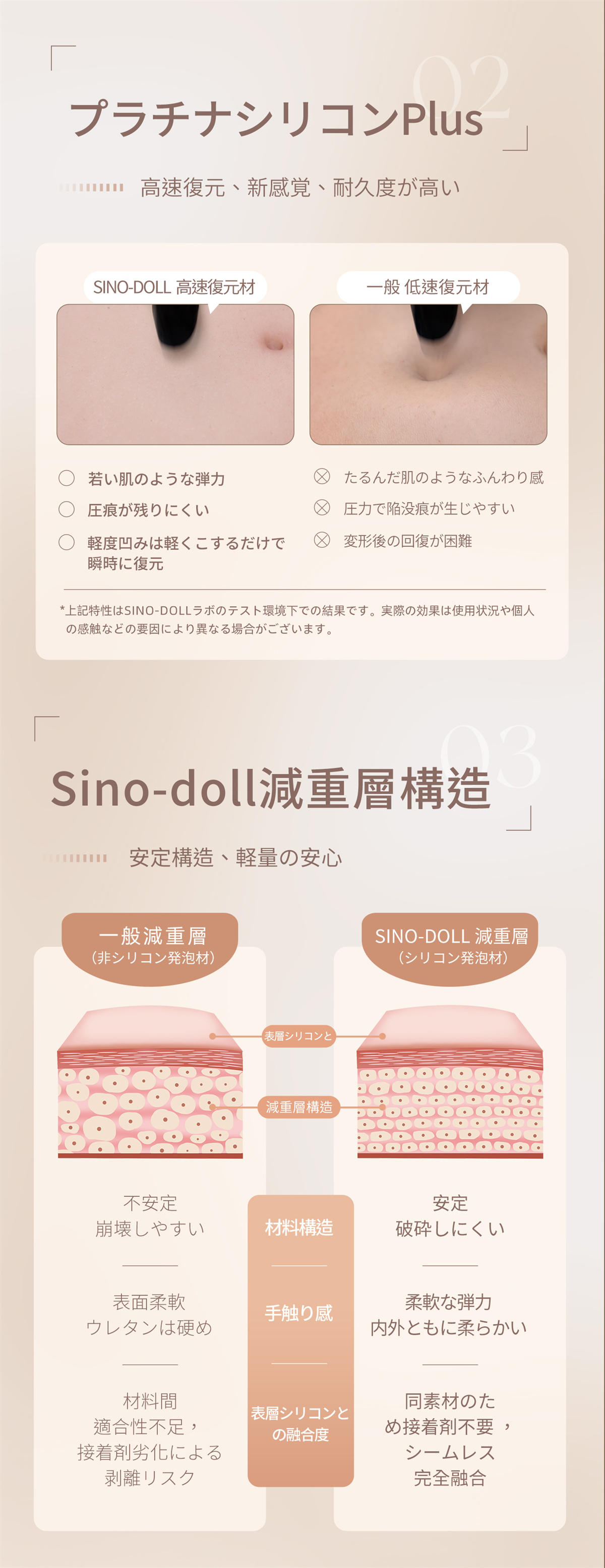 TOPSINO 美人ラブドール グラビアスタイル フォトギャラリー④