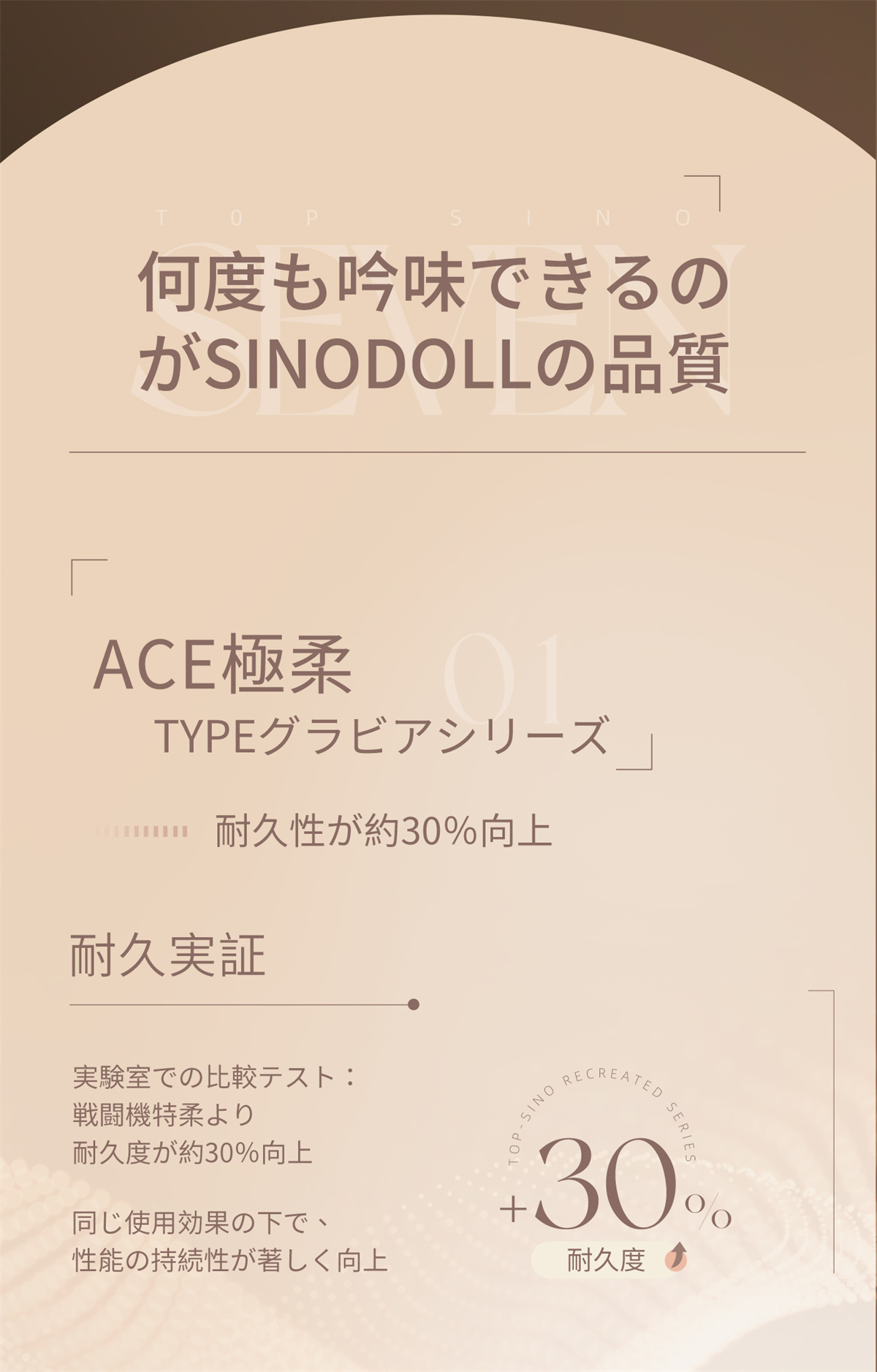TOPSINO 美人ラブドール グラビアスタイル フォトギャラリー②