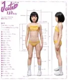 【フルシリコン製ラブドール カスタマイズ専用ページ】J cute  ヘッドとボディ自由に組み合わせ ロリータドール