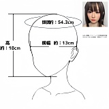 ホワイトラビット A66Nヘッド 軟質シリコン 口の開閉機能付き 可愛い大規格ヘッド アジアリアル製ラブドール 喉深さ約18CMフェラ可能 158CM～168CMに適切 頭のみ 職人メイク付き 等身大サイズ M16ボルト採用