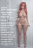【6月1日-6月30日 新品キャンペーン 10%オフ ROS口開閉機能+ゼリー尻+ハードハンド+ハードフィート+関節指+ゼリー胸+一つ衣装無料】Jiusheng doll 最新作 軽量化152cm Eカップ ＃125B Unaヘッド ros口開閉機能付き フルシリコン製リアルドール アジア巨乳美人ダッチワイフ