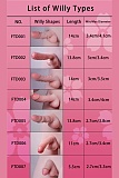 【618年中最大キャンペーン 14%オフ 2個オプション無料 シリコンドール専用 合格写真返送場合一つヘッド無料に追加】 ElsaBabe 男性ドール  シリコン製  等身大リアルラブドール