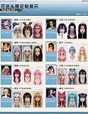 【オーダーメイド専用ページ ご希望のキャラクターと同じデザイン可能】YFDOLL ヘッドとボディ自由に組合 フルシリコン製リアルラブドール