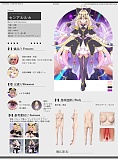 【オーダーメイド専用ページ ご希望のキャラクターと同じデザイン可能】YFDOLL ヘッドとボディ自由に組合 フルシリコン製リアルラブドール