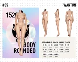 WTDOLL 152cm-168cm ボディ単体 等身大高級リアル皮膚リアルドール セクシーダッチワイフ