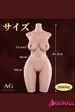 2ホール仕様のリアルな開口部とシリコン素材の質感接写
