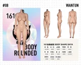 【キャンペーン 二つ目ヘッド無料 10月16日-11月16日】 WTDOLL ヘッドとボディ自由に組合 シリコンラブドール リアル皮膚付き 等身大リアルドール