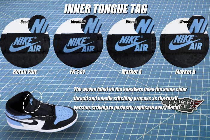 Air Jordan 1 Retro High OG University Blue UNC 2023  (LN5 A1 Batch)