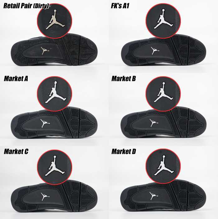 Air Jordan IV 4 Retro Black Cat 2020 (LN5 A1 Batch)