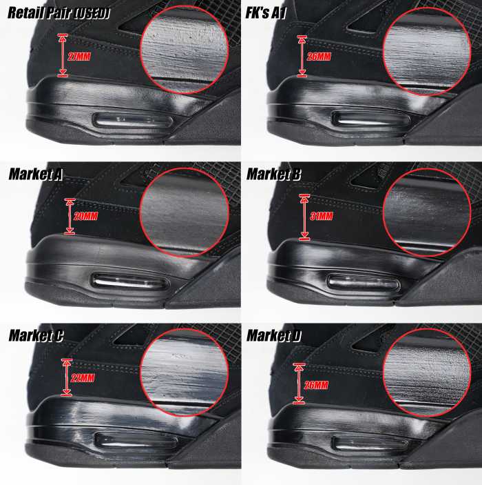 Air Jordan IV 4 Retro Black Cat 2020 (LN5 A1 Batch)