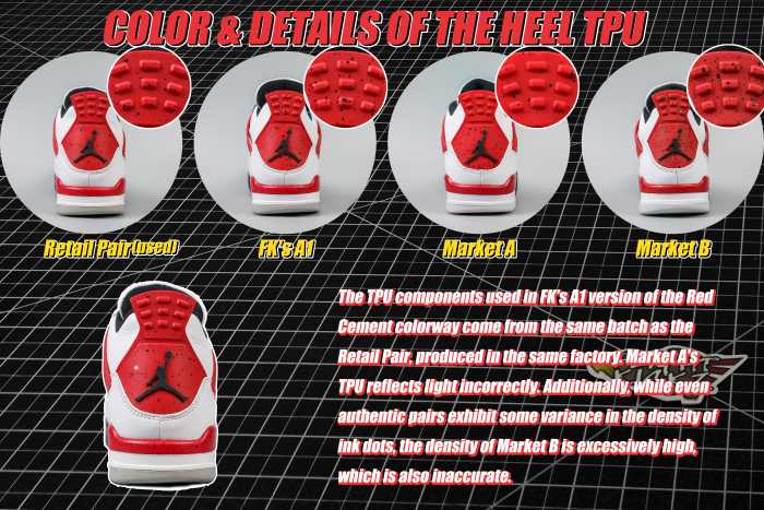 Air Jordan 4  Red Cement  2023 (LN5 A1 Batch)