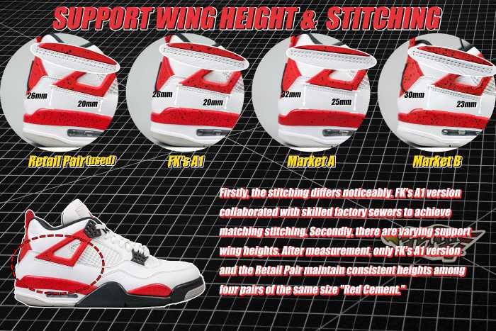 Air Jordan 4  Red Cement  2023 (LN5 A1 Batch)