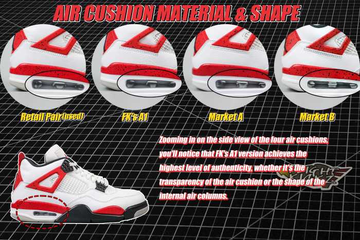 Air Jordan 4  Red Cement  2023 (LN5 A1 Batch)