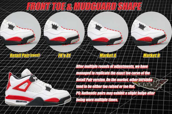Air Jordan 4  Red Cement  2023 (LN5 A1 Batch)