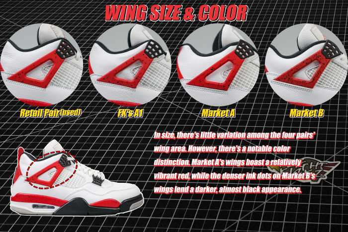 Air Jordan 4  Red Cement  2023 (LN5 A1 Batch)