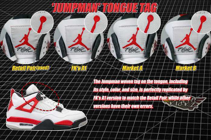 Air Jordan 4  Red Cement  2023 (LN5 A1 Batch)