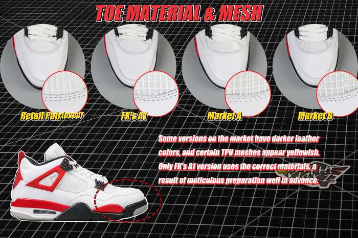 Air Jordan 4  Red Cement  2023 (LN5 A1 Batch)