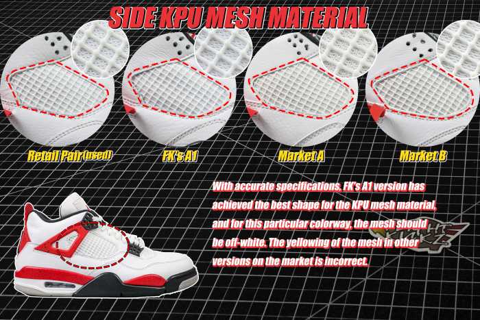 Air Jordan 4  Red Cement  2023 (LN5 A1 Batch)