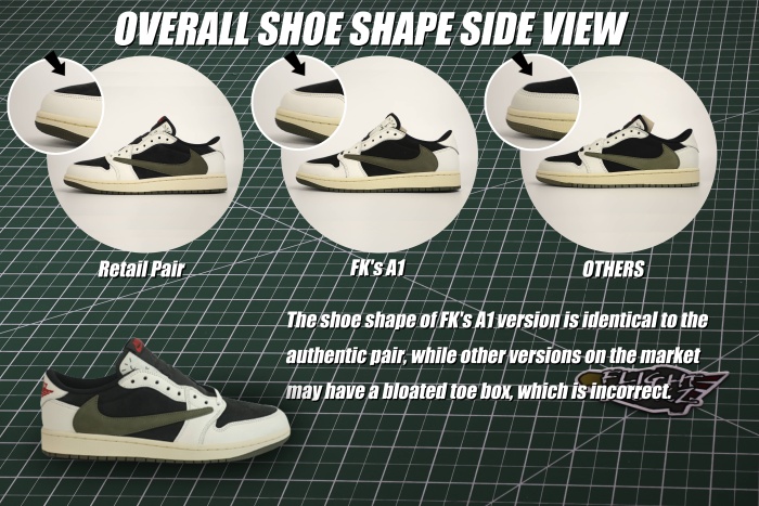 US Warehouse: Travis Scott x Air Jordan 1 Low OG SP WMNS Olive （A1）