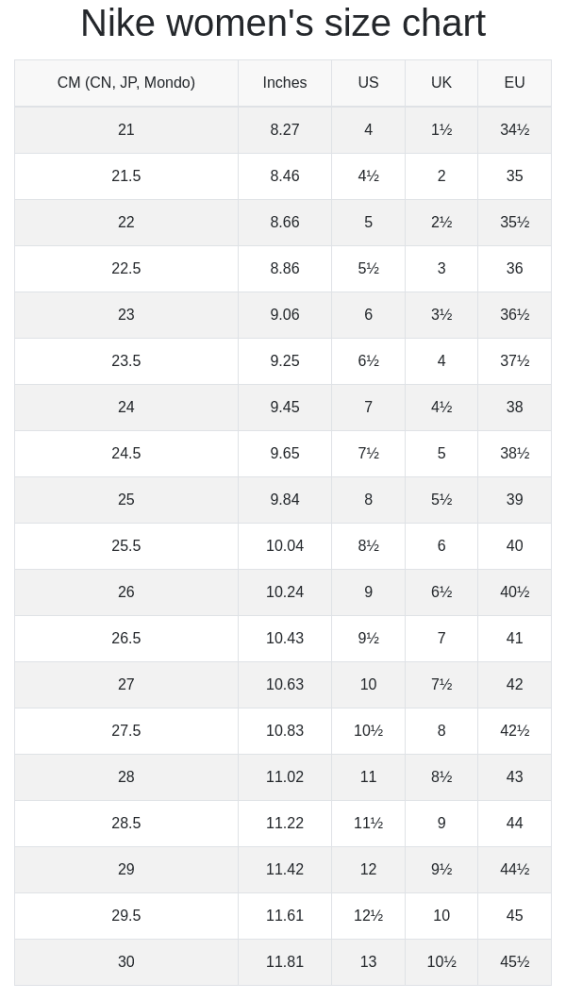 US Warehouse: Travis Scott x Air Jordan 1 Low OG SP WMNS Olive （A1）