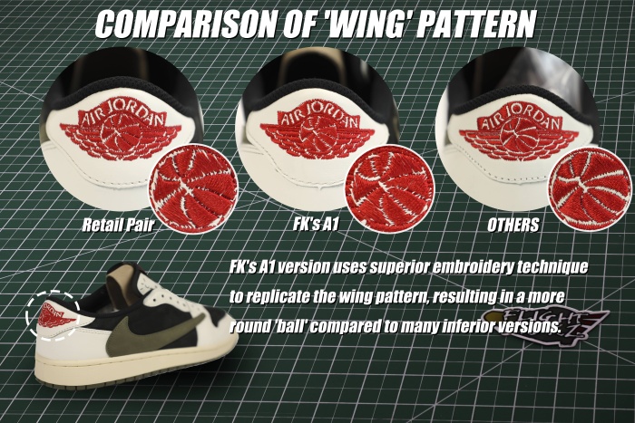 US Warehouse: Travis Scott x Air Jordan 1 Low OG SP WMNS Olive （A1）