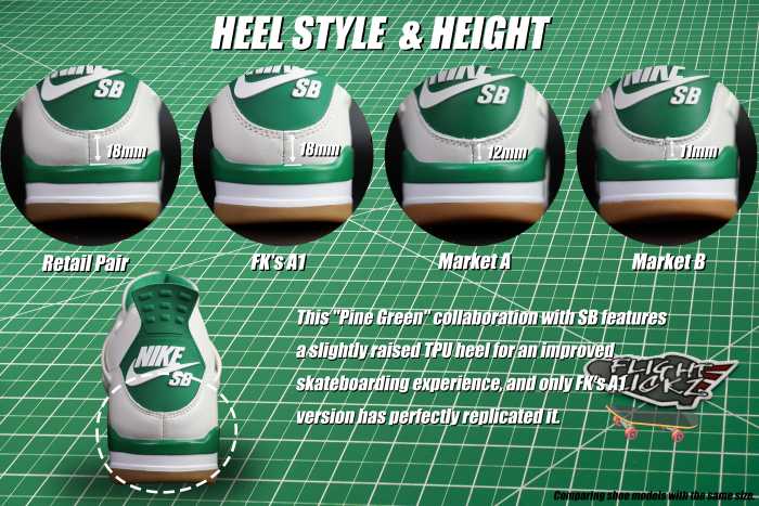 US Warehouse: Nike SB x Air Jordan 4 “Pine Green” 2023 ( A1)