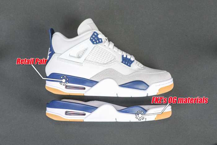 US Warehouse: Nike SB x Air Jordan 4 “Navy Blue” 2025 (A1)