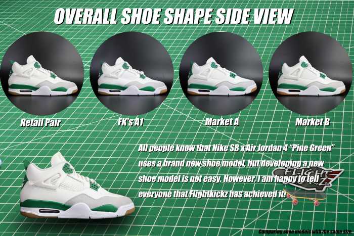 US Warehouse: Nike SB x Air Jordan 4 “Pine Green” 2023 ( A1)