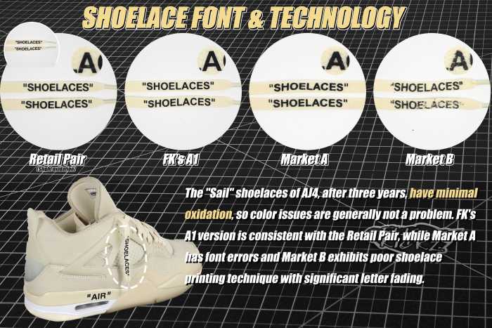 US Warehouse:Off White x Air Jordan 4 Sail 2020 ( A1)