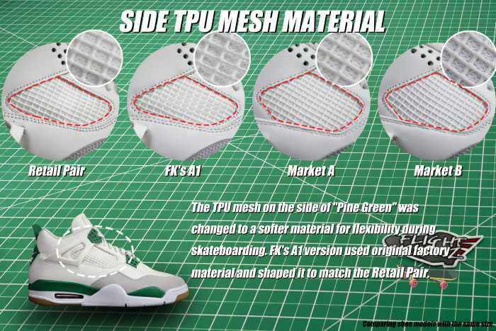 US Warehouse: Nike SB x Air Jordan 4 “Pine Green” 2023 ( A1)