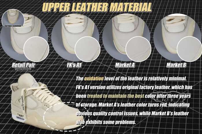 US Warehouse:Off White x Air Jordan 4 Sail 2020 ( A1)