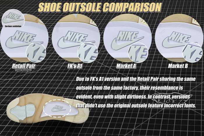 US Warehouse:Off White x Air Jordan 4 Sail 2020 ( A1)