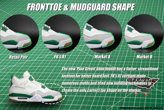 US Warehouse: Nike SB x Air Jordan 4 “Pine Green” 2023 ( A1)