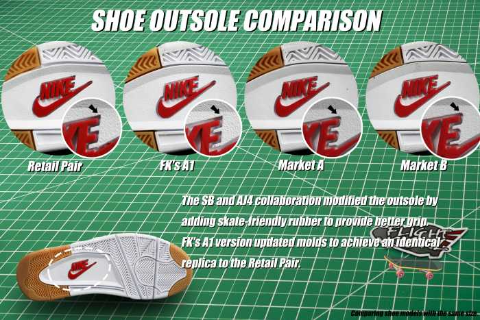 US Warehouse: Nike SB x Air Jordan 4 “Pine Green” 2023 ( A1)