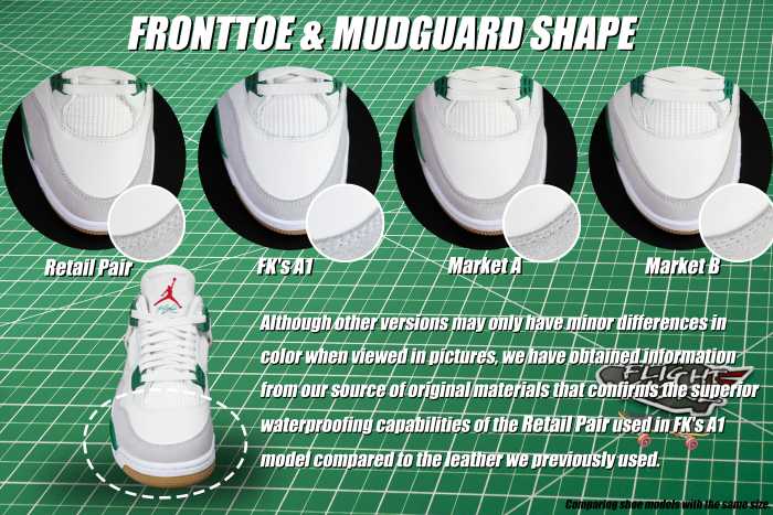 US Warehouse: Nike SB x Air Jordan 4 “Pine Green” 2023 ( A1)