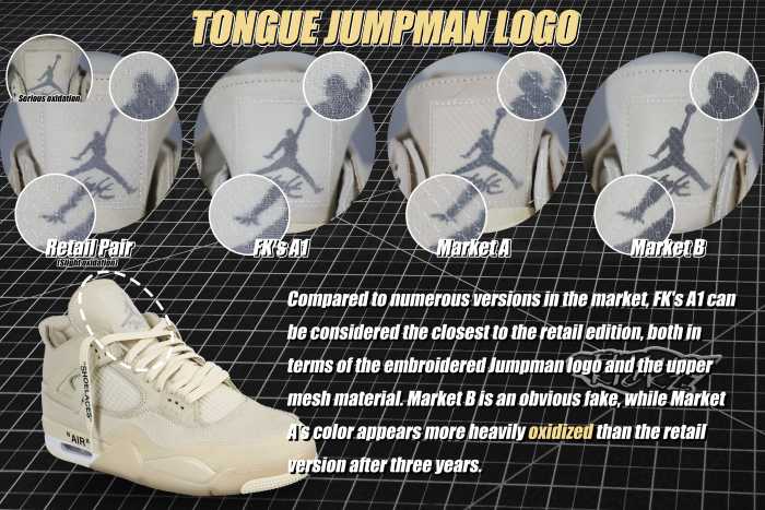 US Warehouse:Off White x Air Jordan 4 Sail 2020 ( A1)